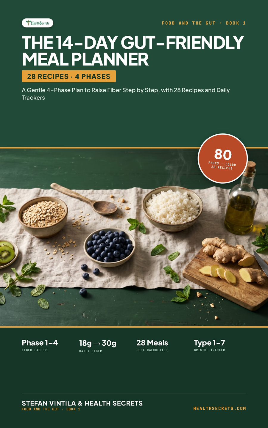 The 14-Day Gut-Friendly Meal Planning System cover