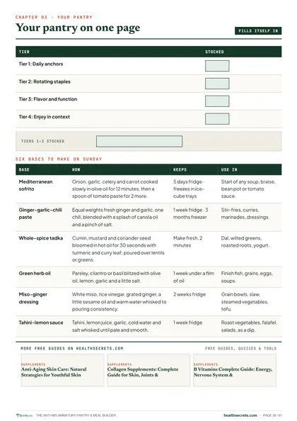 Anti-Inflammatory Pantry & Meal Builder: Your pantry on one page, six Sunday bases and ten snacks