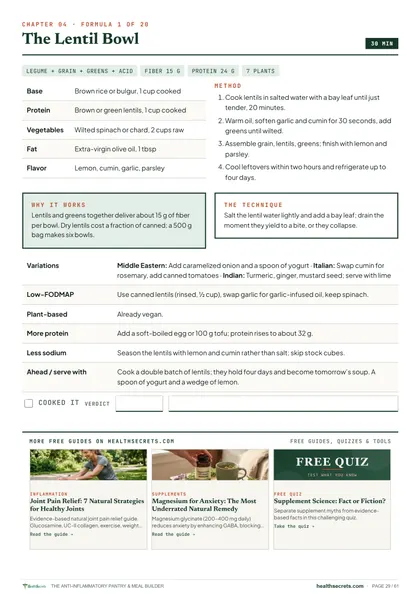 Anti-Inflammatory Pantry & Meal Builder: One formula: method, variations, and four ways to adapt it