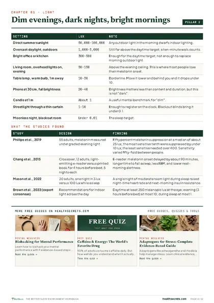Better Sleep Environment Workbook: Light: lux in everyday settings and what the studies found