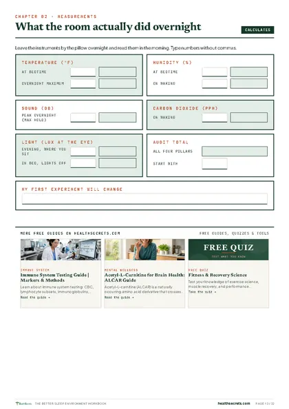 Better Sleep Environment Workbook: Overnight measurements, labelled against their targets