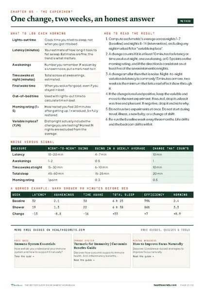 Better Sleep Environment Workbook: The experiment method: what to log and what counts as real
