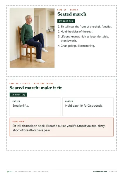 The Chair Exercise Wall Chart and Card Deck: Card 1: the move, and how to make it fit