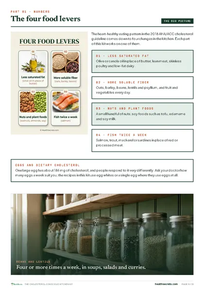 The Cholesterol-Conscious Kitchen Kit: The four food levers