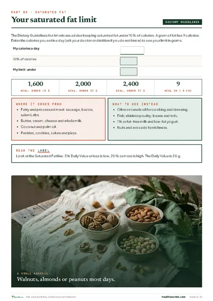 The Cholesterol-Conscious Kitchen Kit: Your saturated fat limit, from your calories
