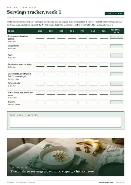 The DASH-Style Eating Kit: Servings tracker for eight food groups