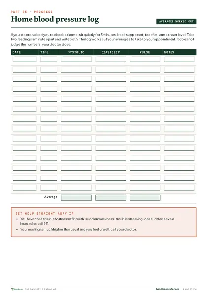 The DASH-Style Eating Kit: Home blood pressure log with averages