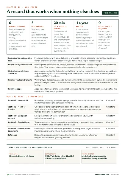 Family Health Records Vault: Starting the Vault page