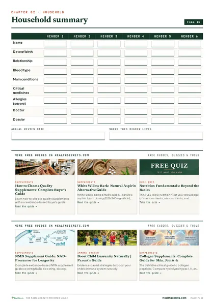 Inside Family Health Records Vault: The household summary: everyone on one page