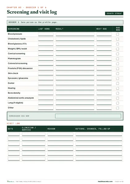 Family Health Records Vault: Screening dates and the visit log