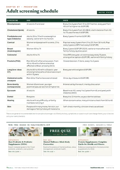 Family Health Records Vault: Reference and Annual Review page