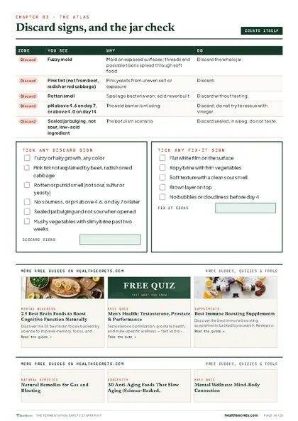 Fermentation Safety Starter Kit: Discard signs, and a jar check that counts them