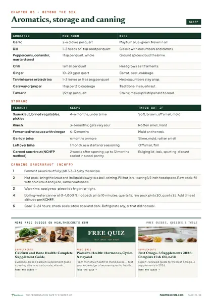 Fermentation Safety Starter Kit: Beyond the Six page