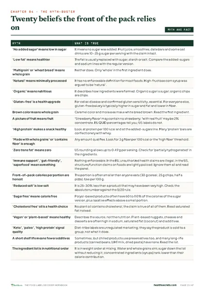 Food Label Decoder Workbook: The myth-buster: twenty beliefs the front of the pack relies on