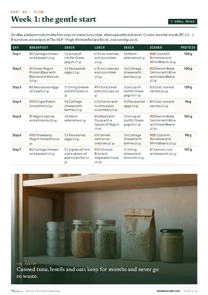 The GLP-1 Kitchen Companion: Two sample weeks, starting gently