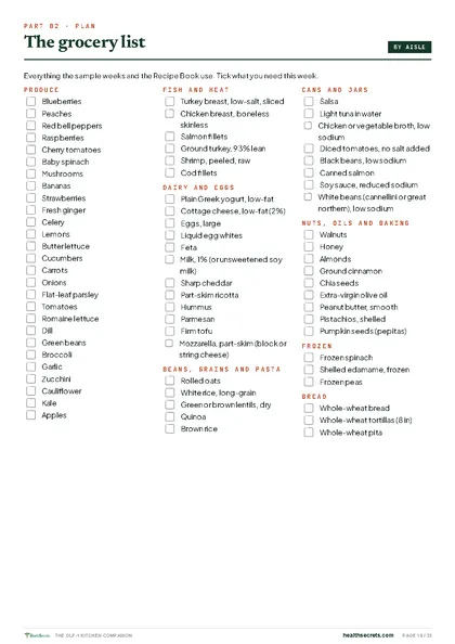 The GLP-1 Kitchen Companion: A grocery list sorted by aisle