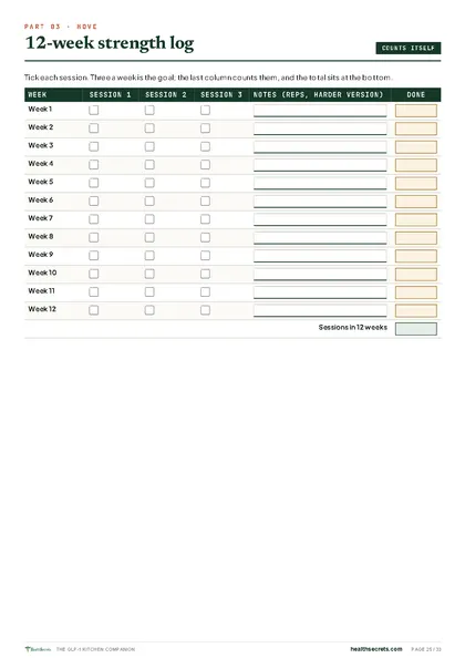 The GLP-1 Kitchen Companion: A 12-week strength log