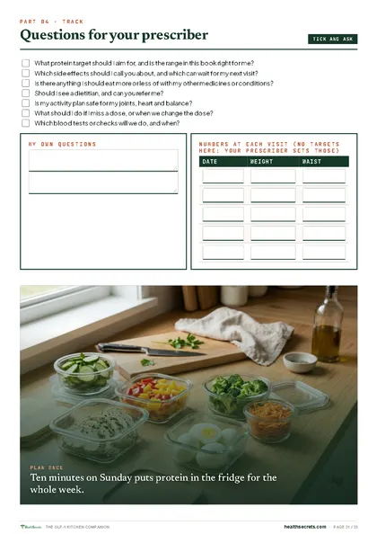The GLP-1 Kitchen Companion: Questions to bring to your prescriber