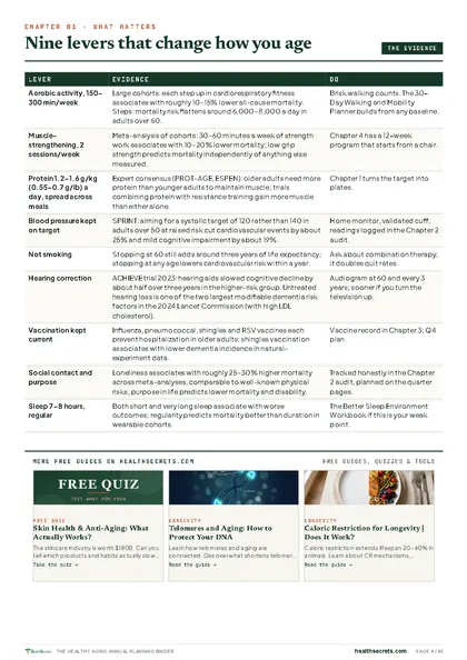 Healthy Aging Annual Planning Binder: What Matters After 50 page