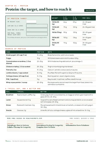 Healthy Aging Annual Planning Binder: Your protein target, calculated from your weight