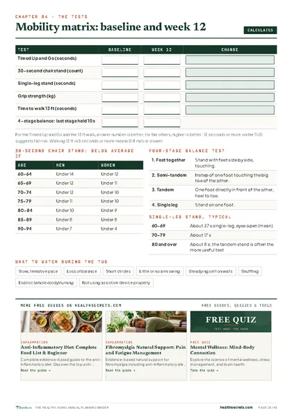Healthy Aging Annual Planning Binder: The mobility matrix: baseline, week 12 and the change