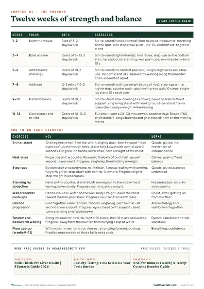 Healthy Aging Annual Planning Binder: Strength, Balance and Falls page