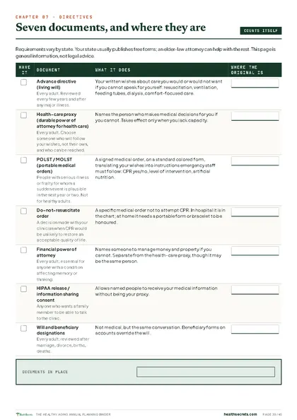 Healthy Aging Annual Planning Binder: Care Team and Directives page