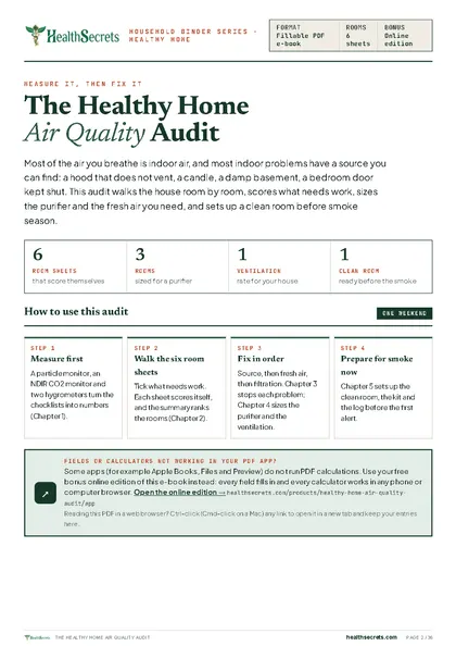 Healthy Home Air Quality Audit: Measure, walk, fix, prepare: how to use the audit