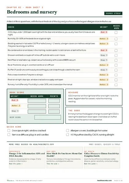 Healthy Home Air Quality Audit: Six Room Sheets That Score Themselves page