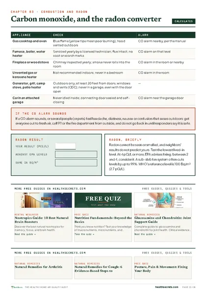 Healthy Home Air Quality Audit: Carbon monoxide by appliance, and the radon converter