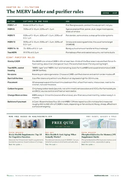 Healthy Home Air Quality Audit: Filtration and Fresh Air page