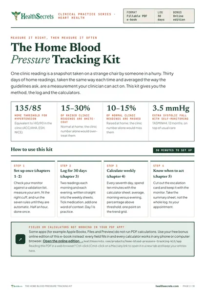 Home Blood Pressure Tracking Kit: Why home readings matter, and the four steps of the kit