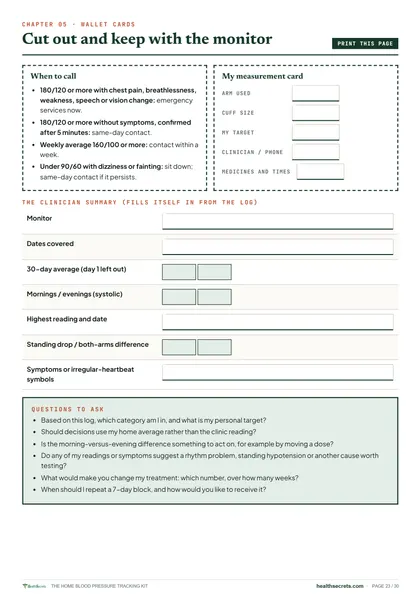 Home Blood Pressure Tracking Kit: Cut-out wallet cards and the clinician summary