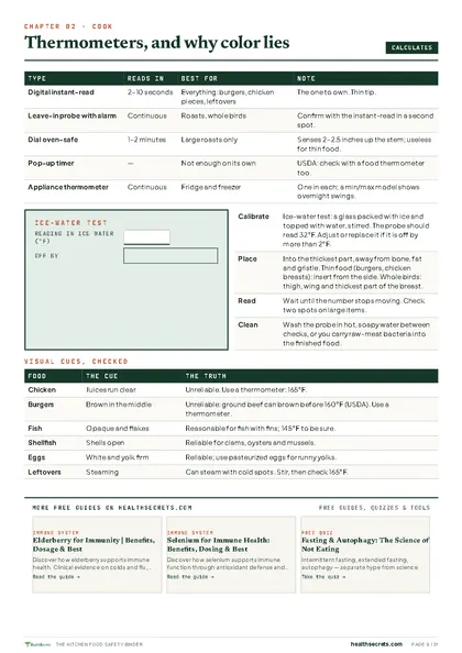 Kitchen Food Safety Binder: Thermometers, the ice-water check, and why color lies