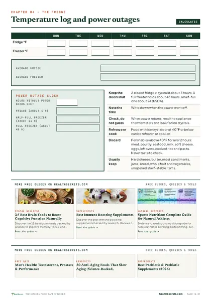 Kitchen Food Safety Binder: A fridge and freezer log, and the power-outage clock