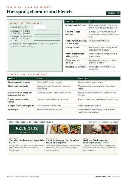 Kitchen Food Safety Binder: Kitchen hot spots, cleaners and the bleach calculator