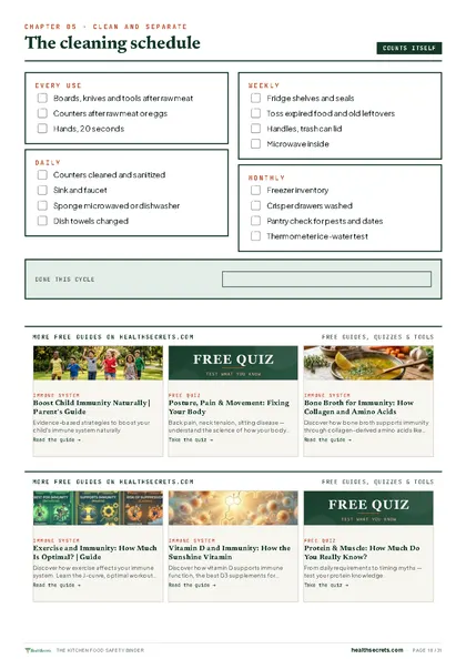 Kitchen Food Safety Binder: Clean and Separate page
