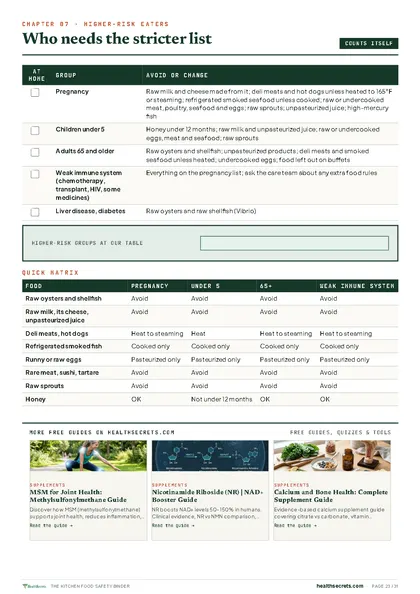 Kitchen Food Safety Binder: Storage, Dates and Higher-Risk Eaters page