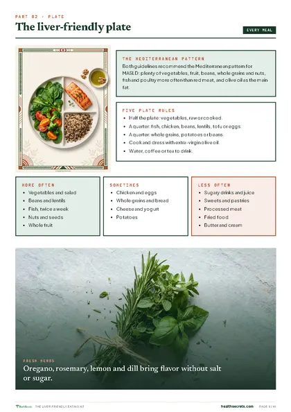 The Liver-Friendly Eating Kit: The liver-friendly plate