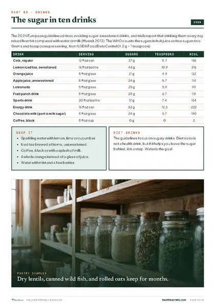 The Liver-Friendly Eating Kit: The sugar in ten common drinks