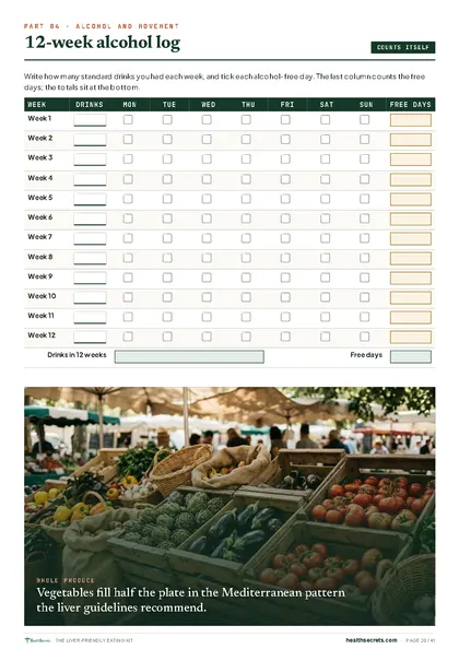 The Liver-Friendly Eating Kit: 12-week alcohol log