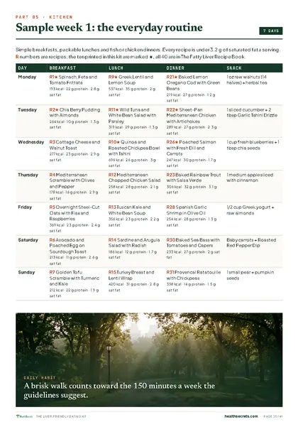 The Liver-Friendly Eating Kit: Sample week 1, with the numbers for every meal