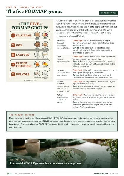 The Low-FODMAP Starter Kit: The five FODMAP groups, in plain words