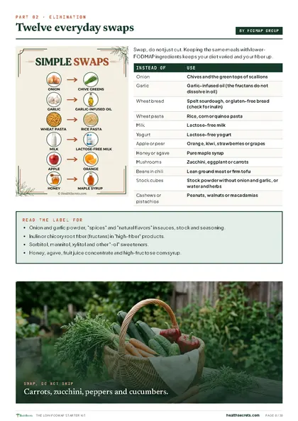 The Low-FODMAP Starter Kit: Twelve everyday swaps
