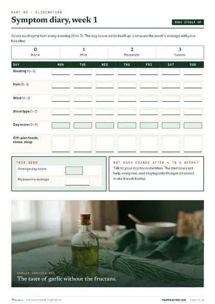 The Low-FODMAP Starter Kit: Symptom diary that adds itself up