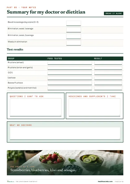 The Low-FODMAP Starter Kit: A summary for your doctor or dietitian
