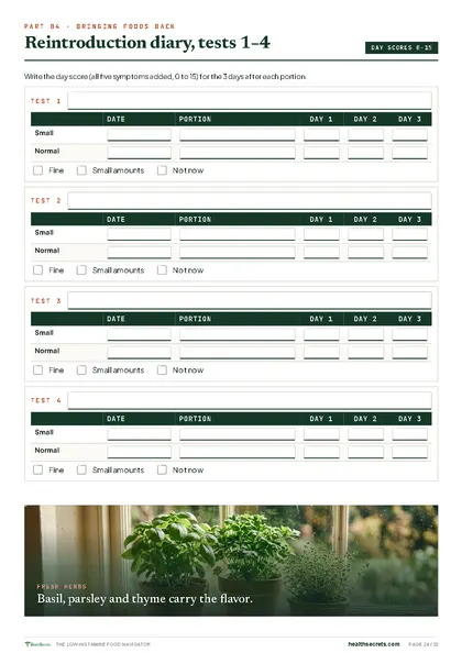 The Low-Histamine Food Navigator: Reintroduction diary