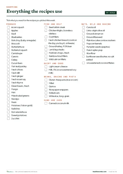 The Low-Histamine Recipe Book: Everything the recipes use, as a shopping list