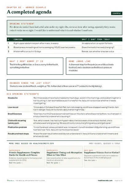 Medical Appointment Prep System: A completed agenda, with six opening statements