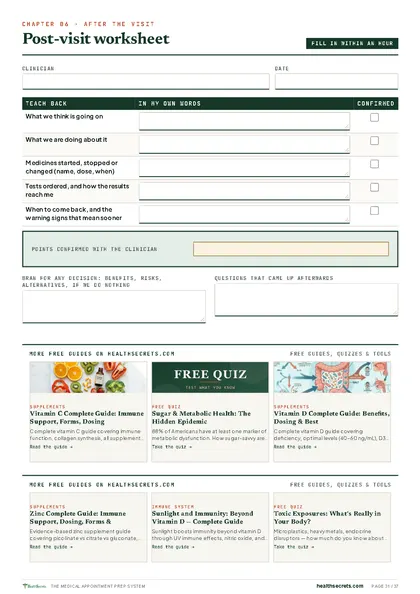 Medical Appointment Prep System: The post-visit worksheet, with five teach-back checks